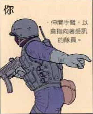 特种兵战术手势（手语）文图详解