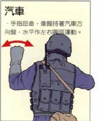 特种兵战术手势（手语）文图详解