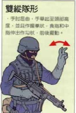 特种兵战术手势（手语）文图详解