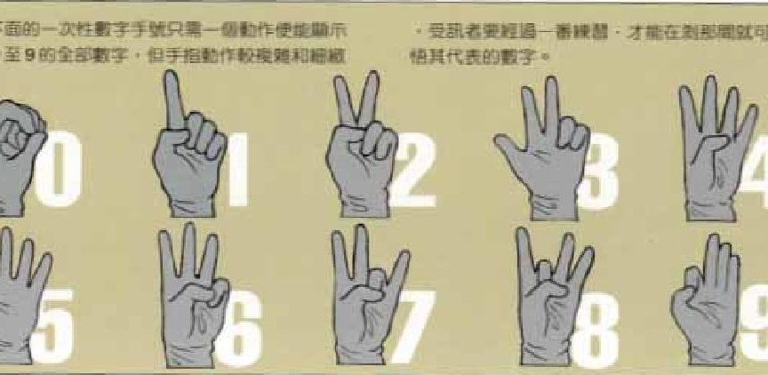 特种兵战术手势（手语）文图详解